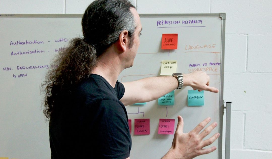 Uzi mapping out a system on a whiteboard with pens and stickynotes. Visible words include “Public vs Private Workspace” and “Permissions Heirarchy”.